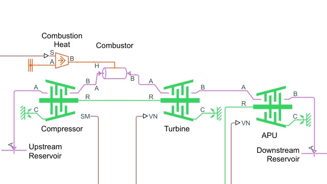 Модель газотурбинного вспомогательного энергоблока (ВСУ) на основе цикла Брайтона